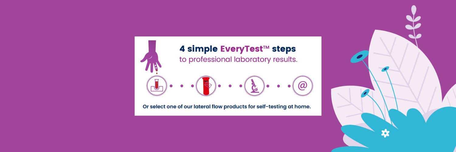 everytestUK's profile banner image