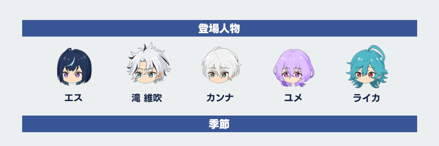 染谷's banner