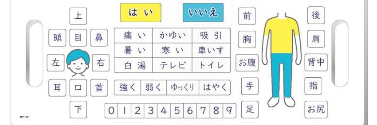 うだ banner