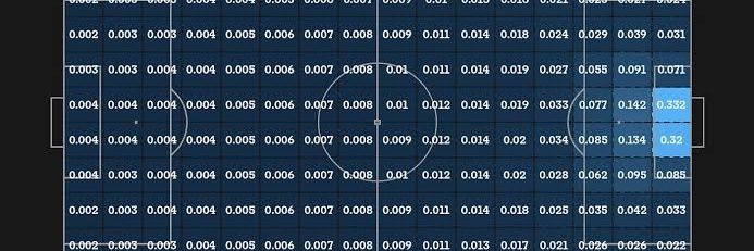 𝐳𝐭𝐨𝐯𝐚 banner