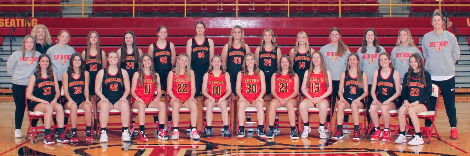 Labette County Girls Basketball banner