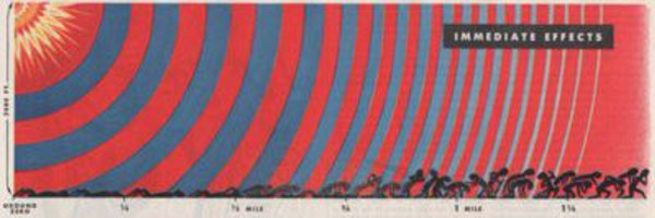 wizardswyrd Profile Banner
