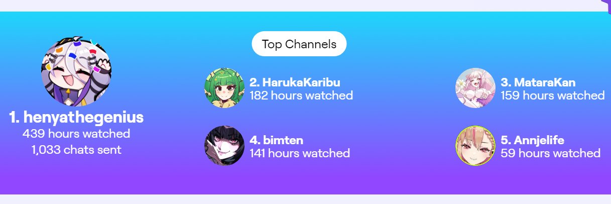 James T. Bigglesworth📛💄🎼🍵🐱👩🐔⏳🦋🪳🍀 banner