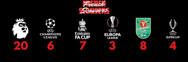 FrenchScousers Profile Banner