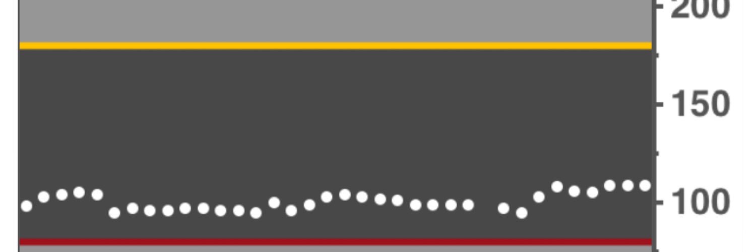 RuthFunk's profile banner image