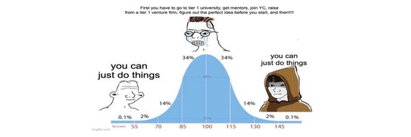 bookwormengr Profile Banner