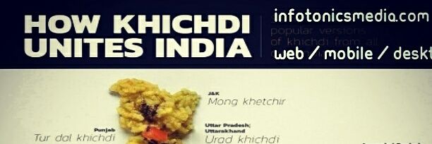 shivneetns's profile banner image
