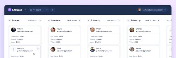 useKitboard Profile Banner