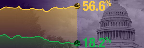 RCPolling Profile Banner