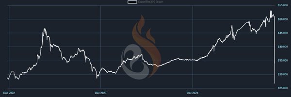 Madriz_CS Profile Banner