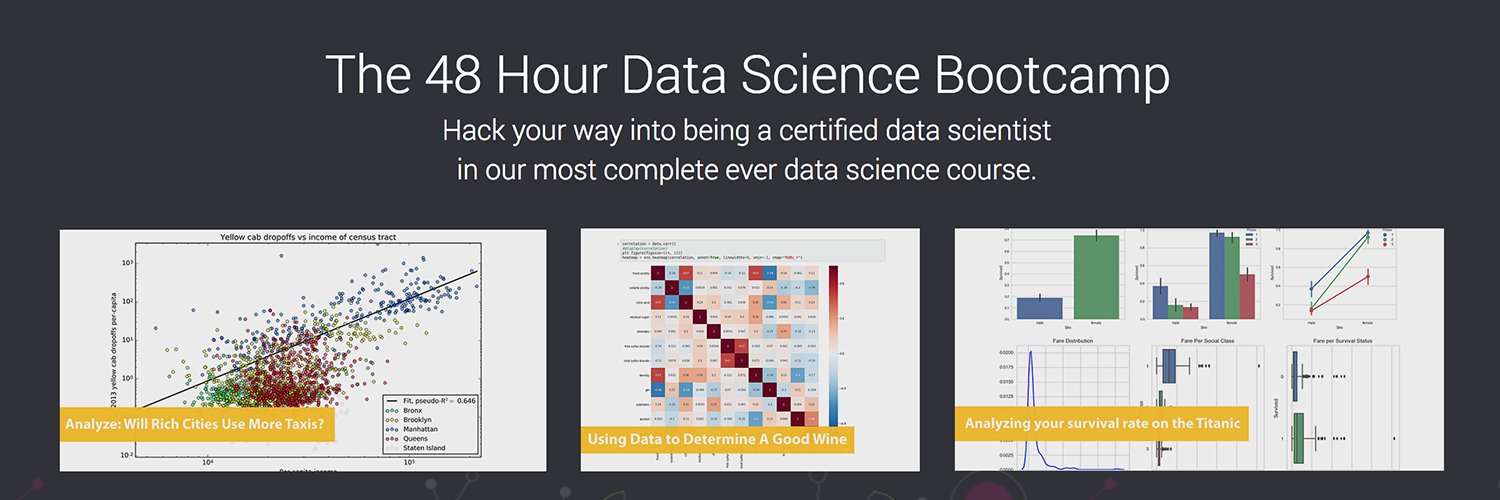 Dr. Lau Cher Han banner