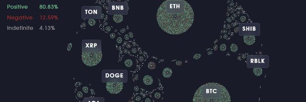 Cryptolid_io Profile Banner