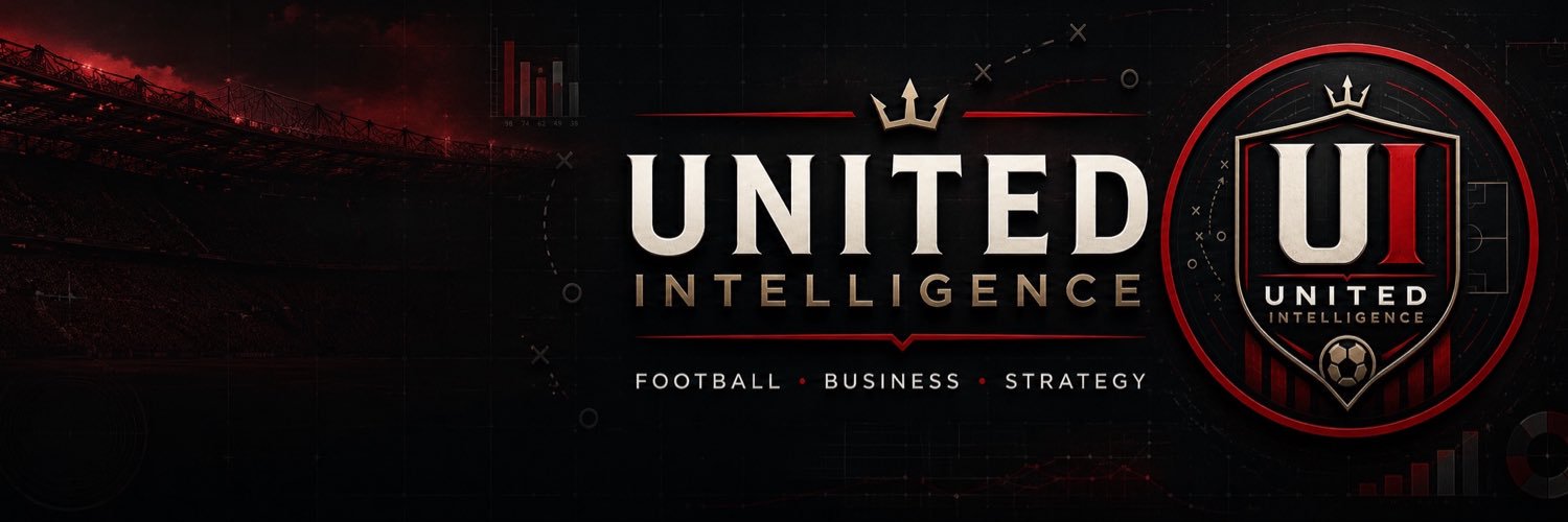 UtdInt's profile banner image