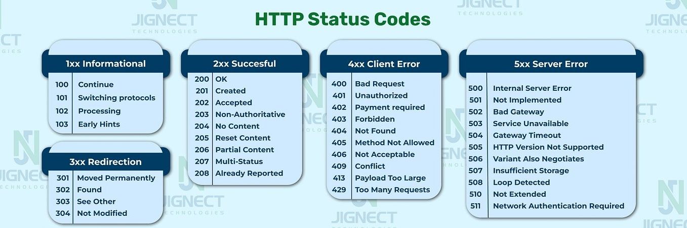 0x(4E6974696E204B756D6172) banner