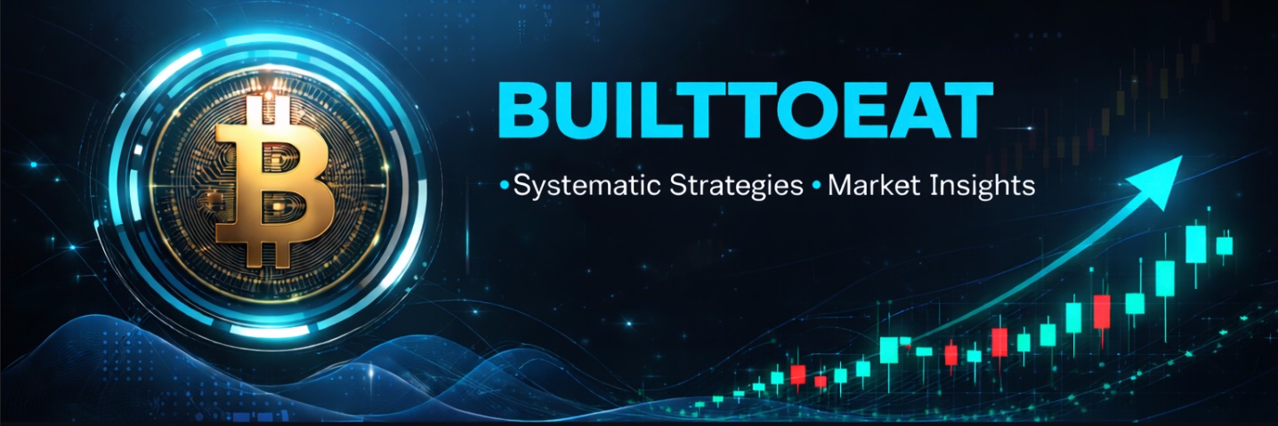 BuiltToEat banner