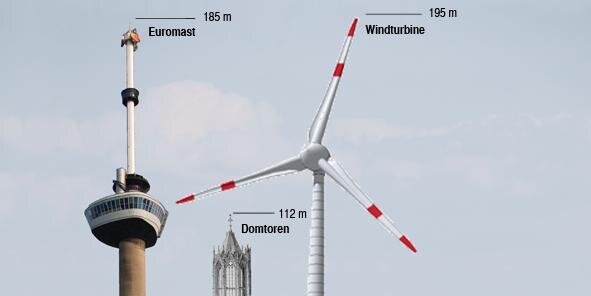 stopwindmolens's profile banner image