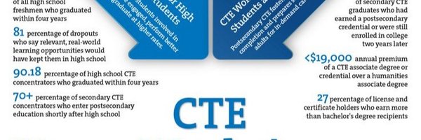 AcademyLI Profile Banner