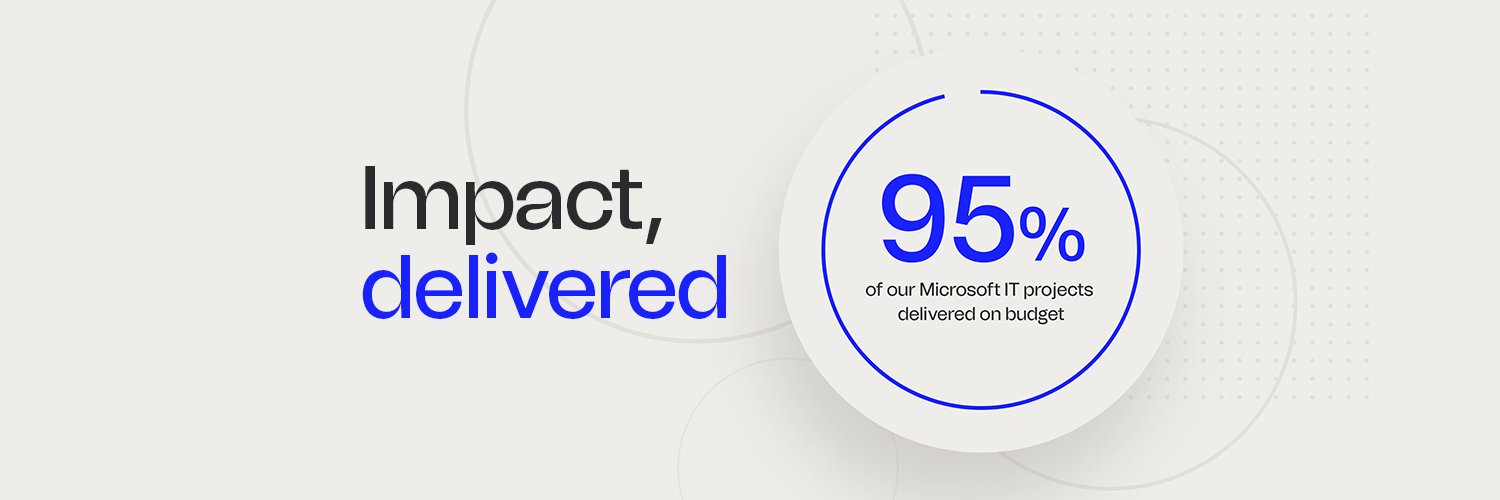 Codec Ireland banner