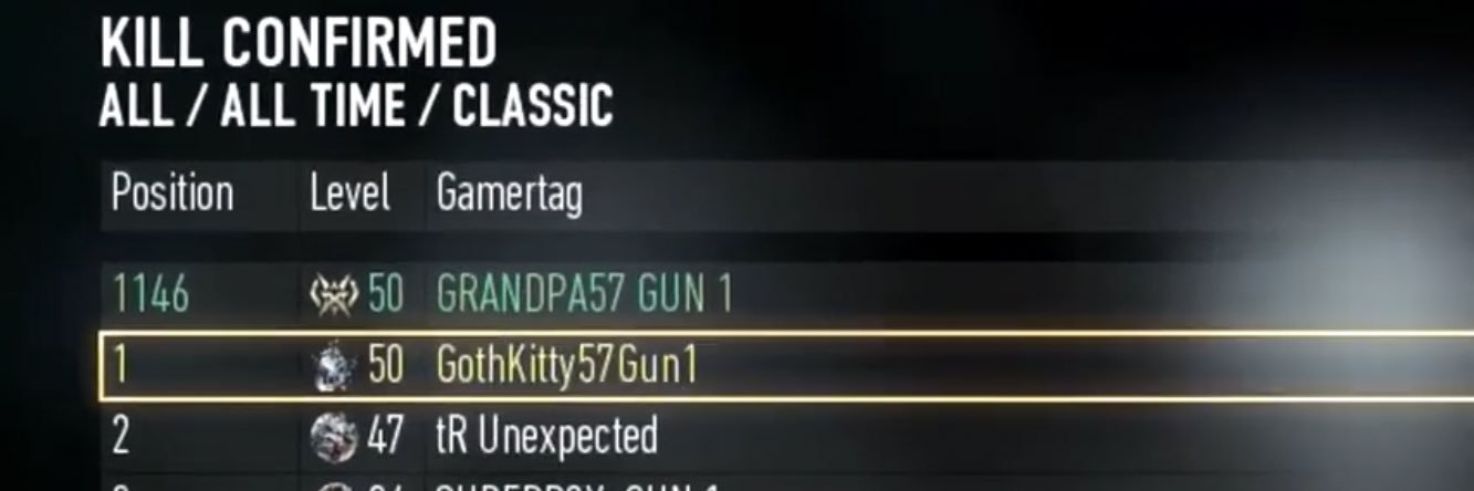 GothKitty57Gun1's profile banner image