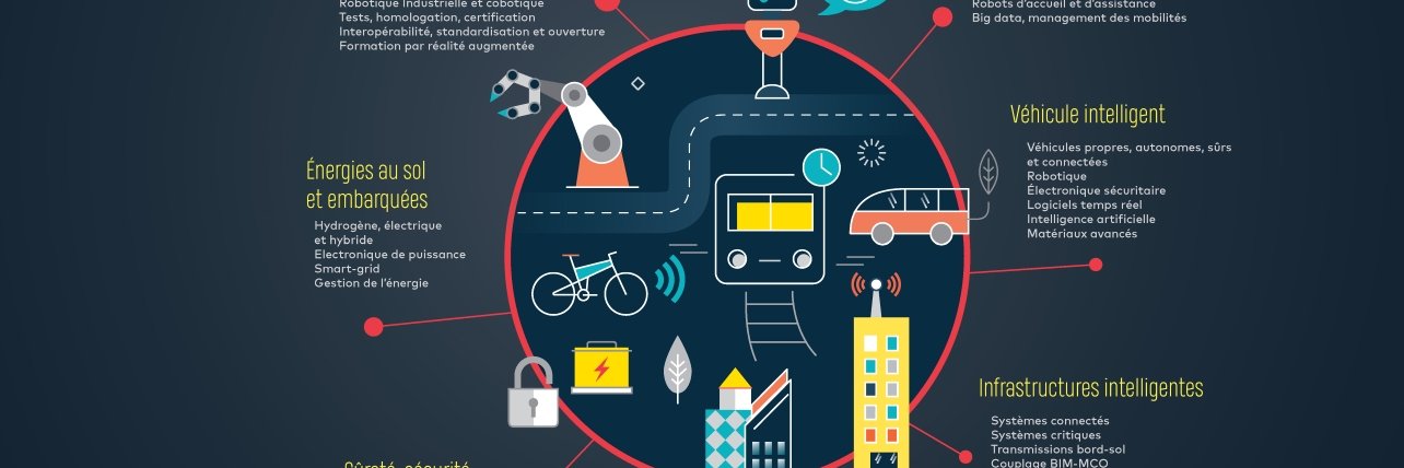 automotech_fr's profile banner image