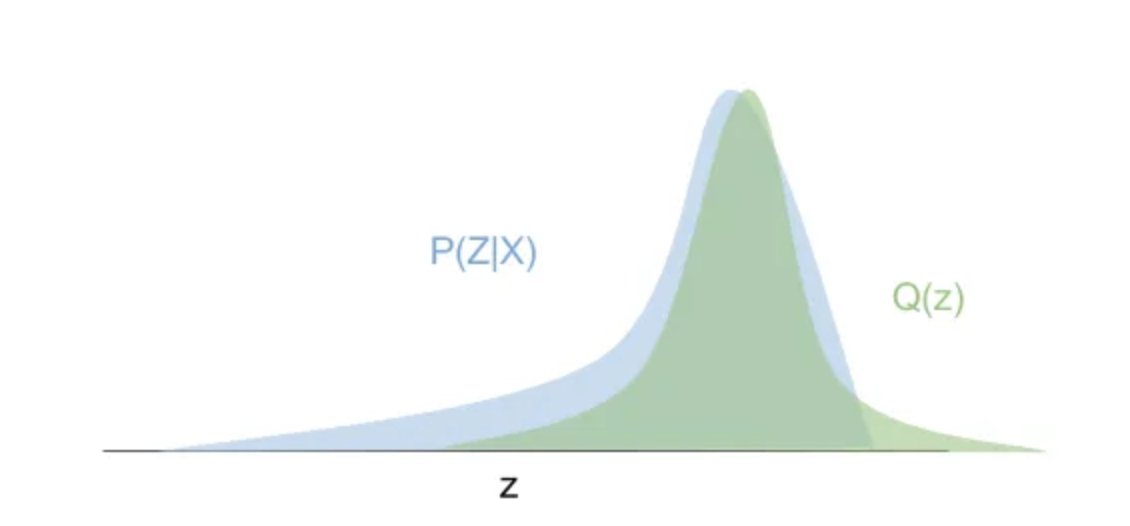 The Variational Book's banner