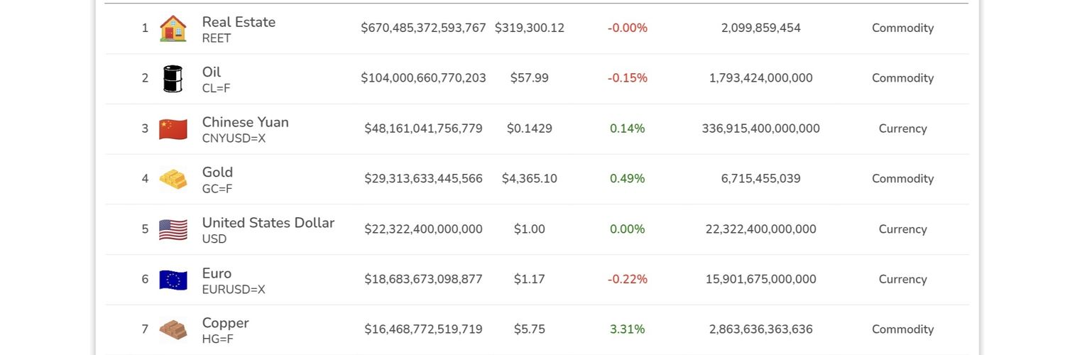 AssetMarketCap banner