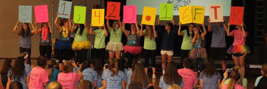HHSMiniThon22's profile banner image