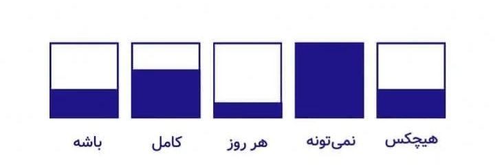 behzad's banner