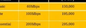 MTN Wakanet fibre internet banner