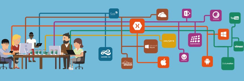 Kanstantsin Ivinski (dev-partner.biz) banner
