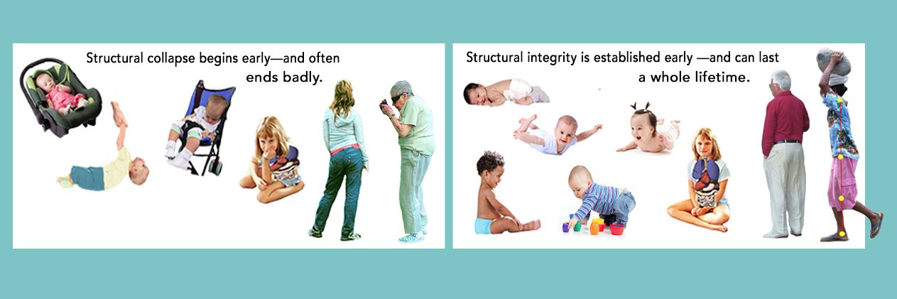 NaturalPostureS's profile banner image