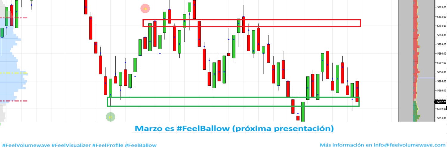 FeelVolumeWave banner