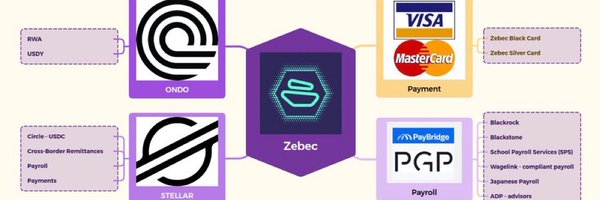 gnuttz79 Profile Banner