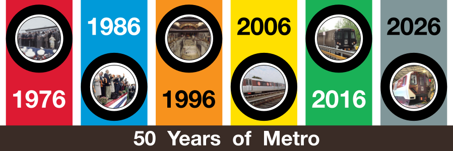 Today in Metro History... banner