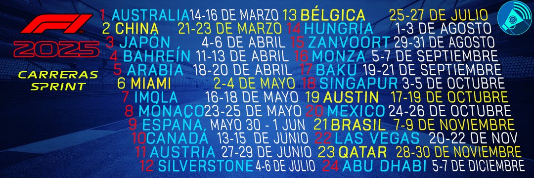 🏁【 Alerta F1 】🏁's banner