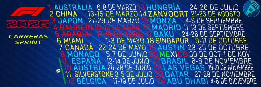 🏁【 Alerta F1 】🏁 banner