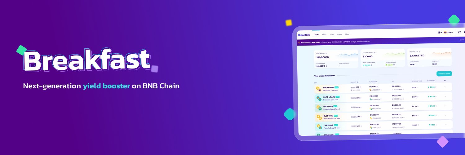 Breakfast Finance banner