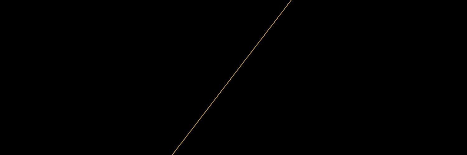 Branta's banner