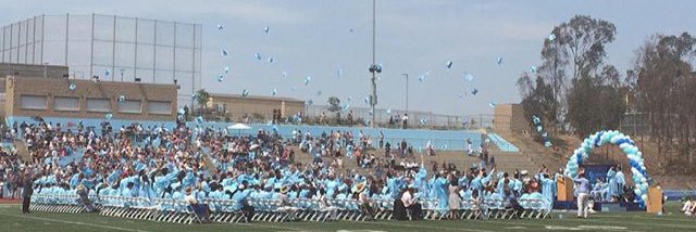 uchsco2016's profile banner image