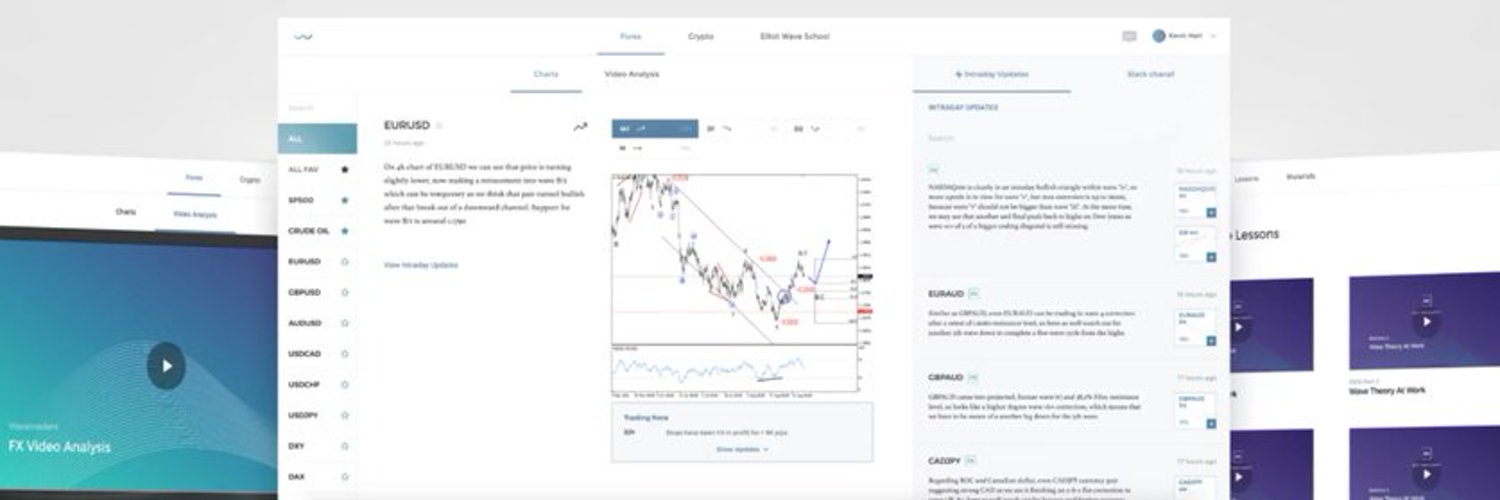 Wavetraders.com - Elliott Wave Service Profile Banner