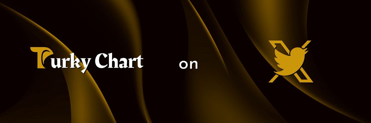 Turky Chart banner