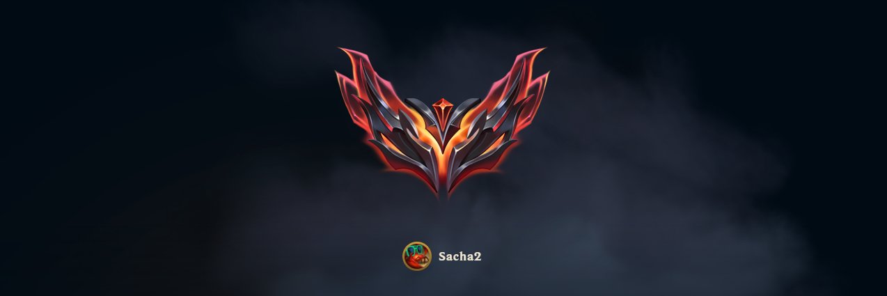 SachaTwitos's profile banner image