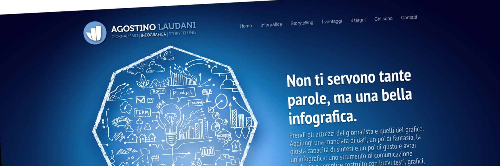 agolaudani's profile banner image