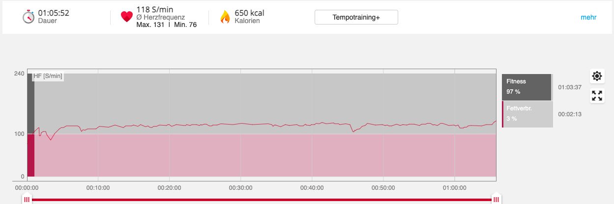 Franz 🇩🇪 🪕 banner