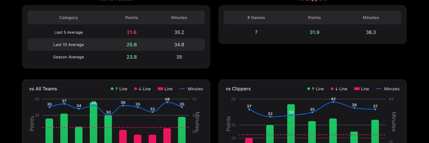 Sean | Stat Pick banner