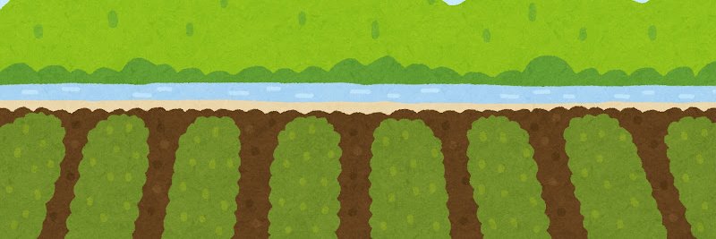 potato5800's profile banner image