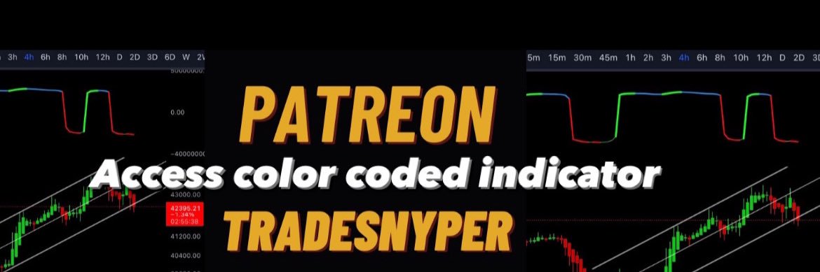 TRADE•SNYPER ◉📈📊's banner