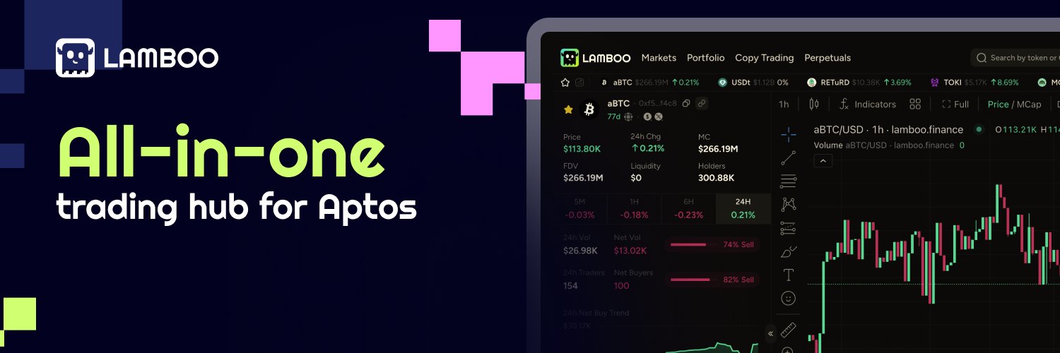 Lamboo Finance banner