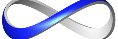 Supersonic Software banner