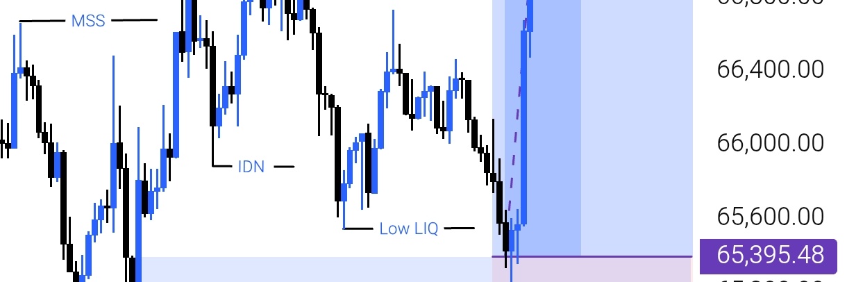 Hedge Funds💼📈📊 banner